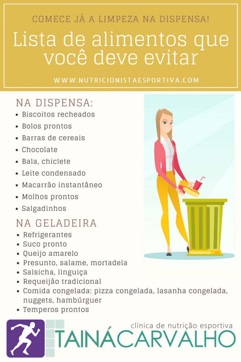 Lista de alimentos que você deve evitar | Nutricionista Esportiva